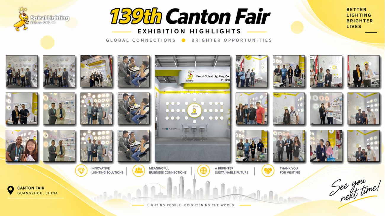 139th Canton Fair Wrap-up: Driving Innovation in LED Lighting Solutions!